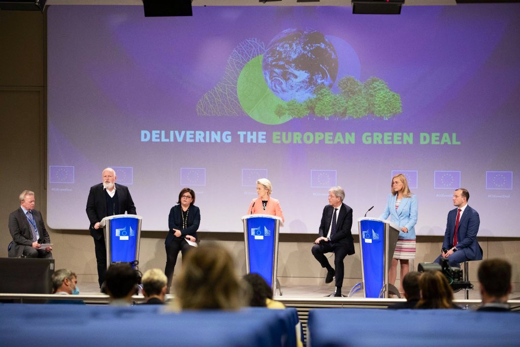 Climate Package Of Proposals Unveiled To Deliver The EU Green Deal