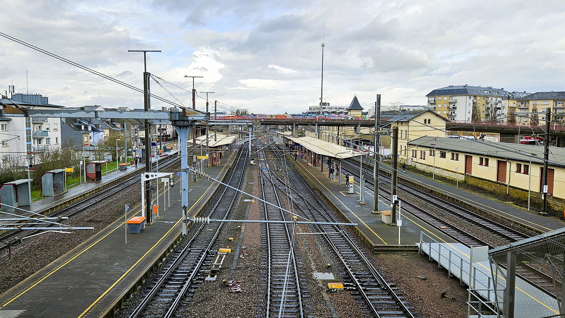 digital signalling